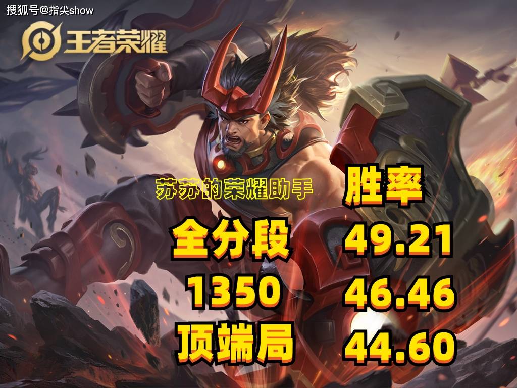 专家预测Valorant胜率超六成，结果成焦点